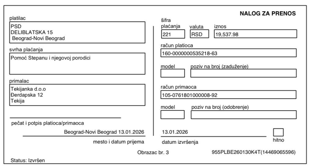 Kupovina namirnica Stepanu i njegovoj porodici 6