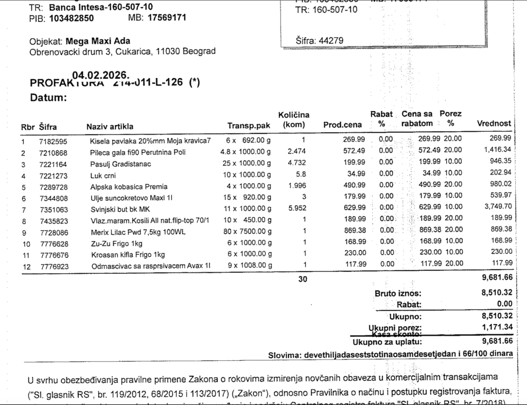 KUPOVINA NAMIRNICA PORODICI FILIMONOVIĆ - USPEŠNA AKCIJA 2