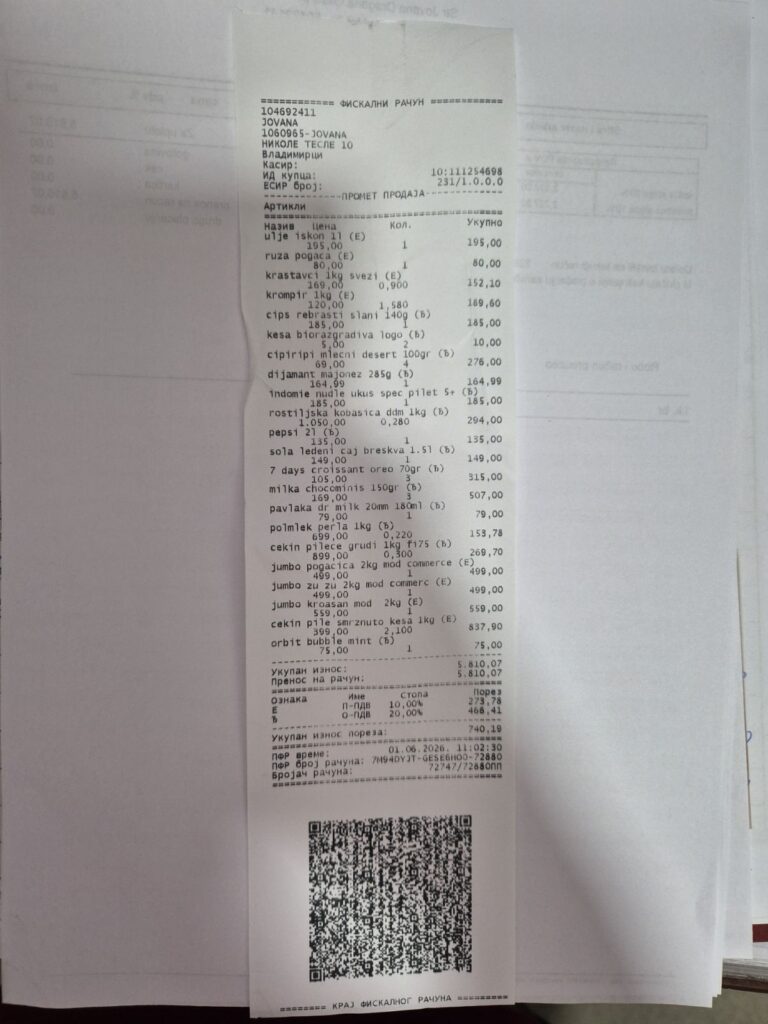 Kupovina namirnica porodici Stanisavljević 