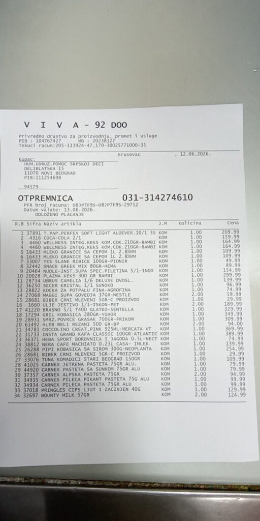 Kupovina namirnica porodici Todosijević / Jeremić - uspešna akcija 1 Kupovina namirnica porodici Todosijević / Jeremić -1