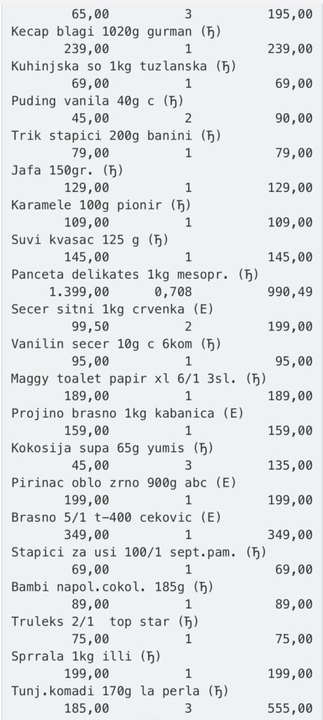 Kupovina namirnica porodici Vučetić - uspešna akcija 2