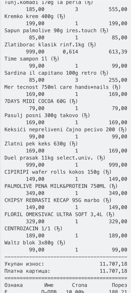 Kupovina namirnica porodici Vučetić - uspešna akcija 3